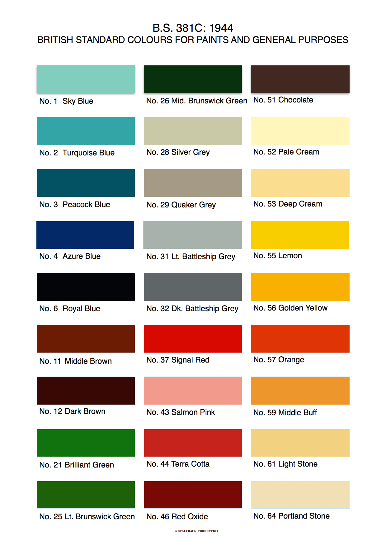 Royal Colour Chart
